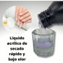 Líquido Acrílico Classic (Sin Olor) - 125ml